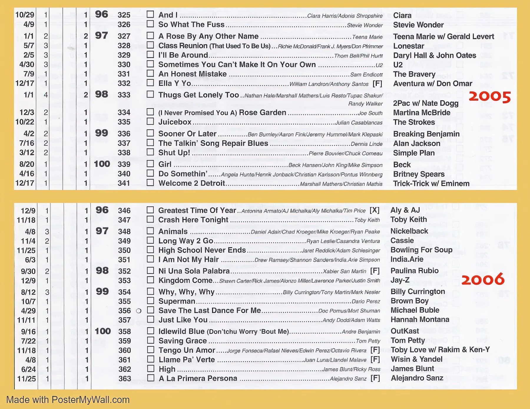 96 - 100 - 2005 - 2006.jpeg