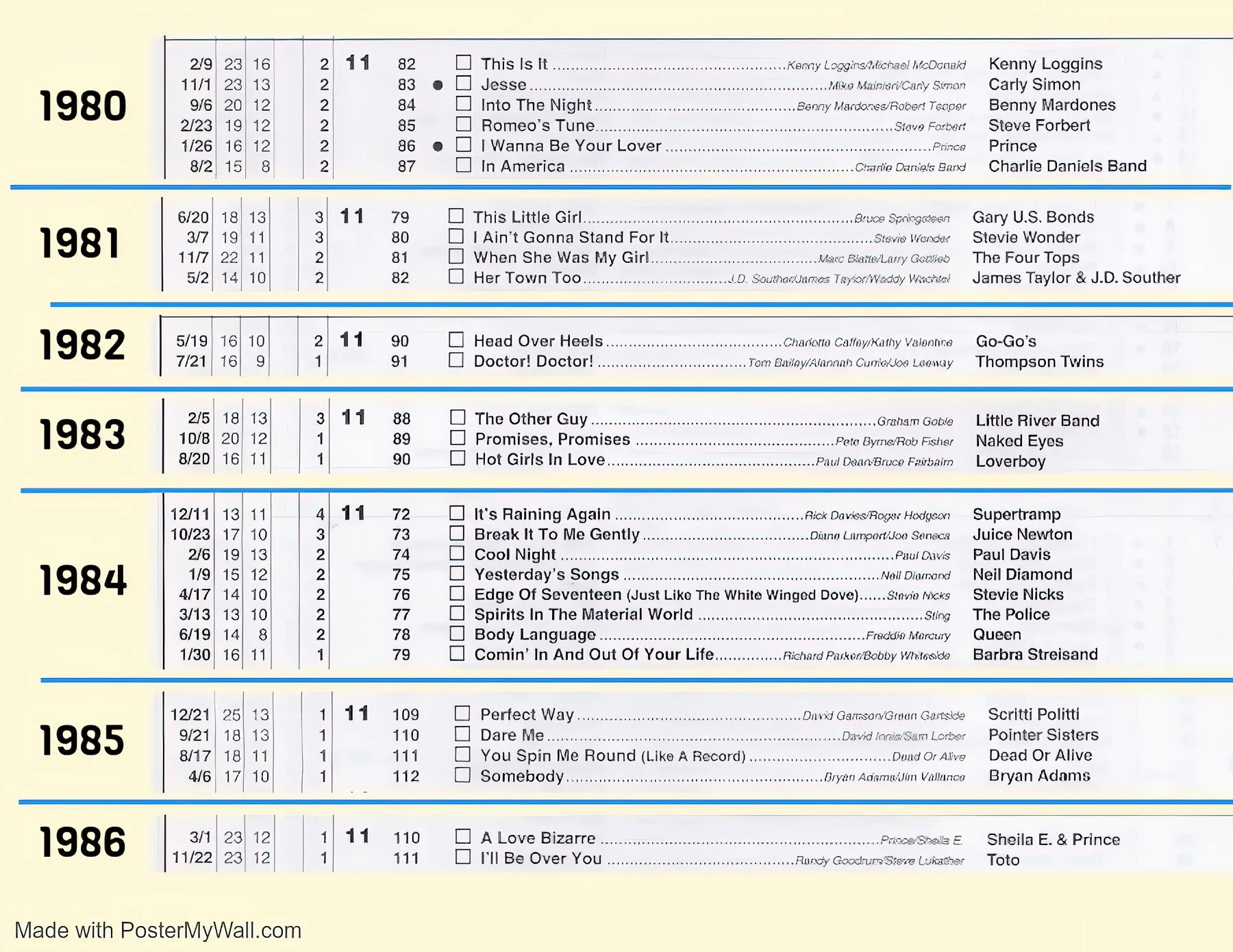 11 - 1980 - 1986.jpeg