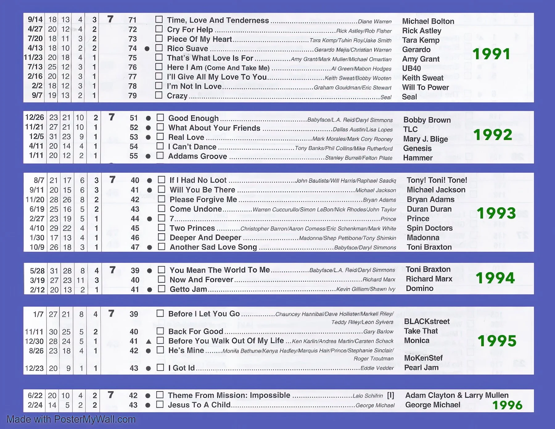 07 - 1991 - 1996.jpeg