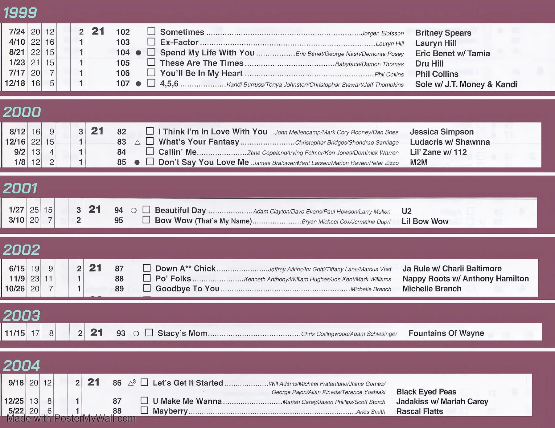 21 - 1999 - 2004.jpeg