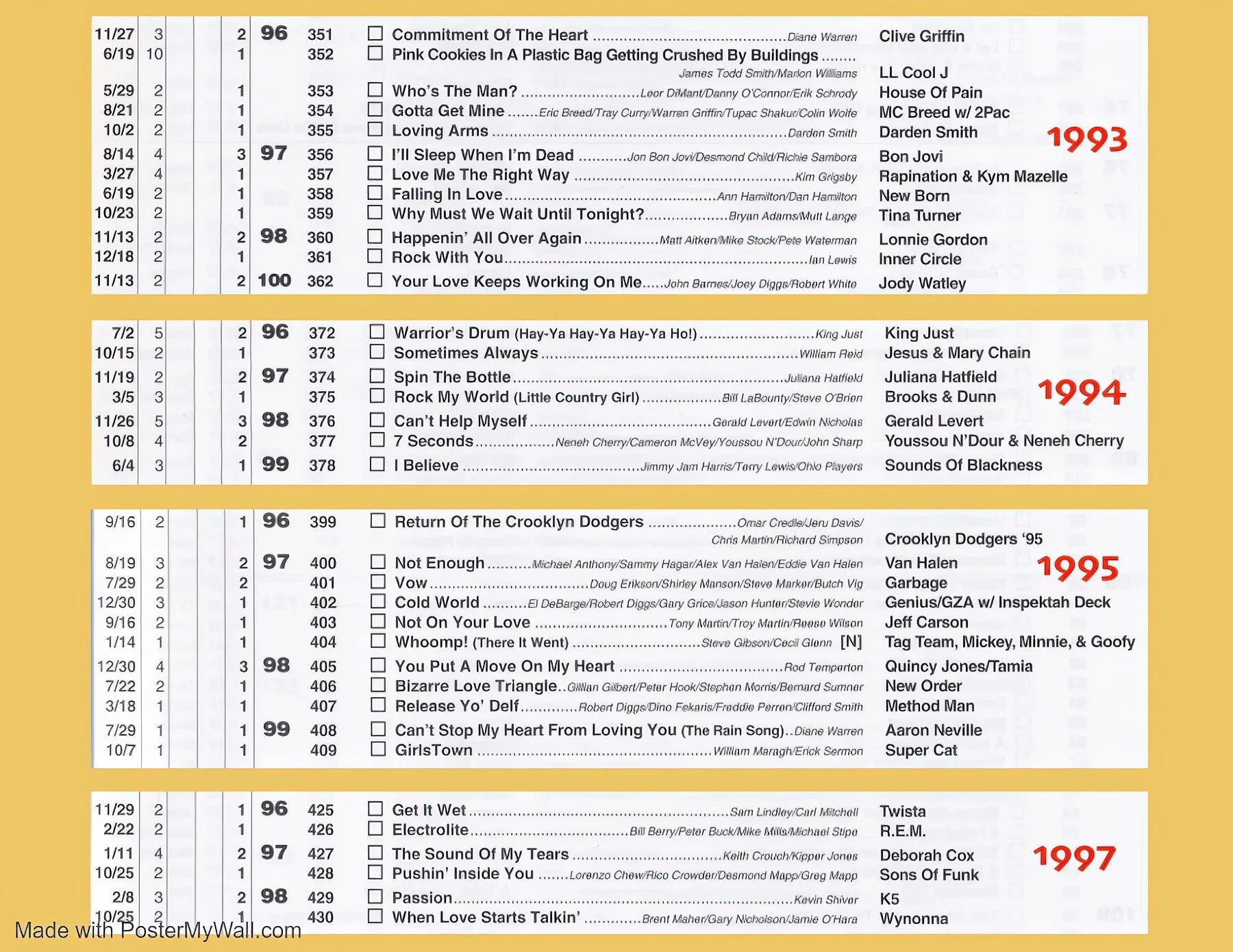 96 - 100 - 1993 - 1997.jpeg