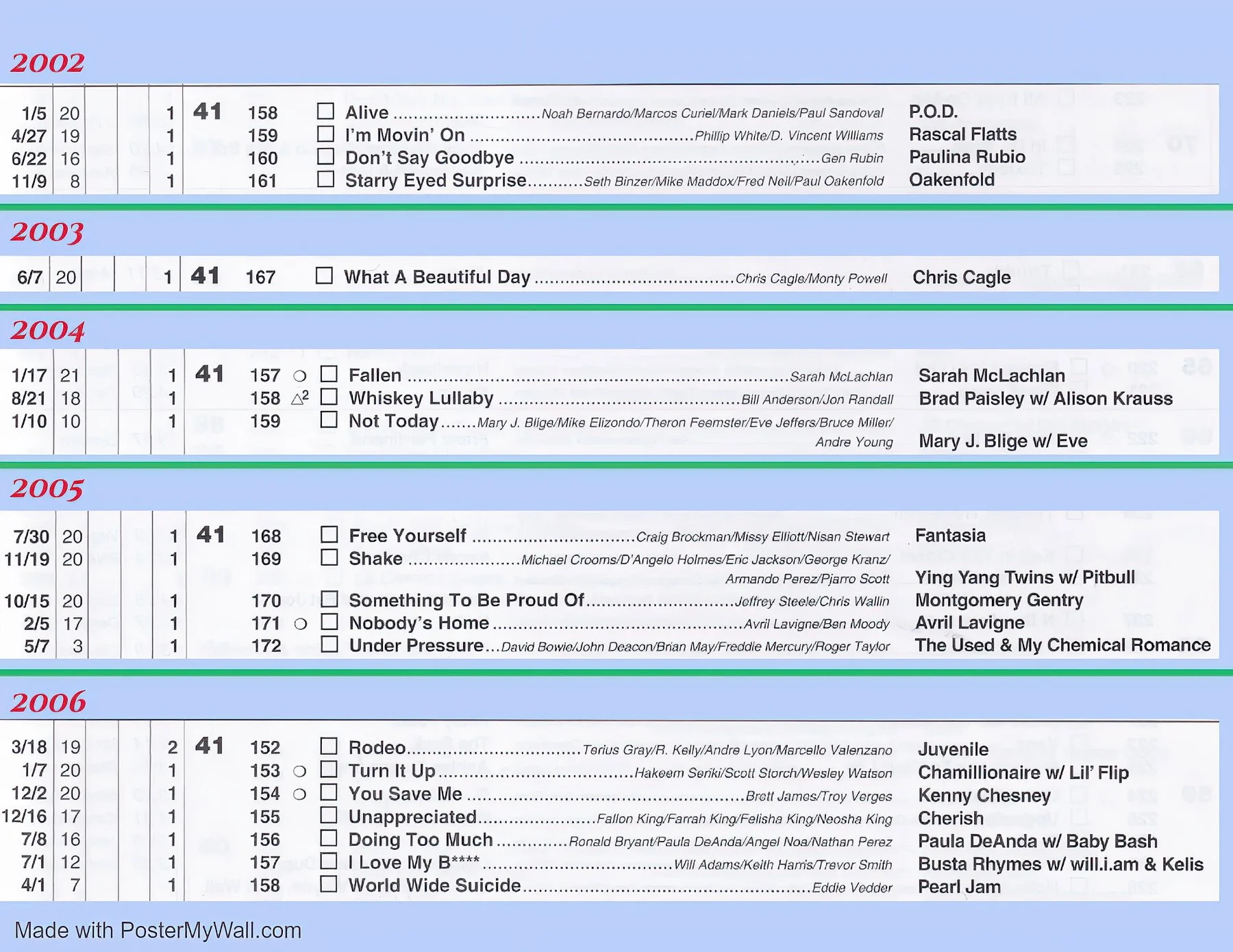 41 - 2002 - 2006.jpeg