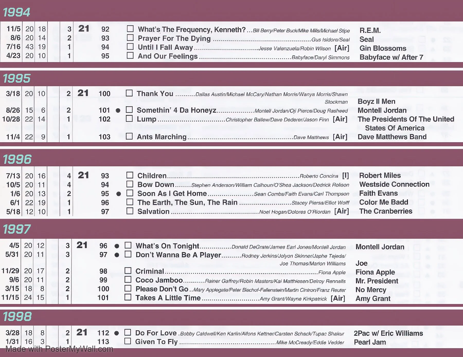 21 - 1994 - 1998.jpeg