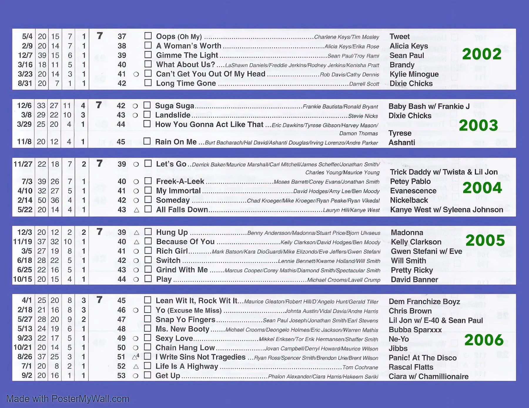 07 - 2002 - 2006.jpeg