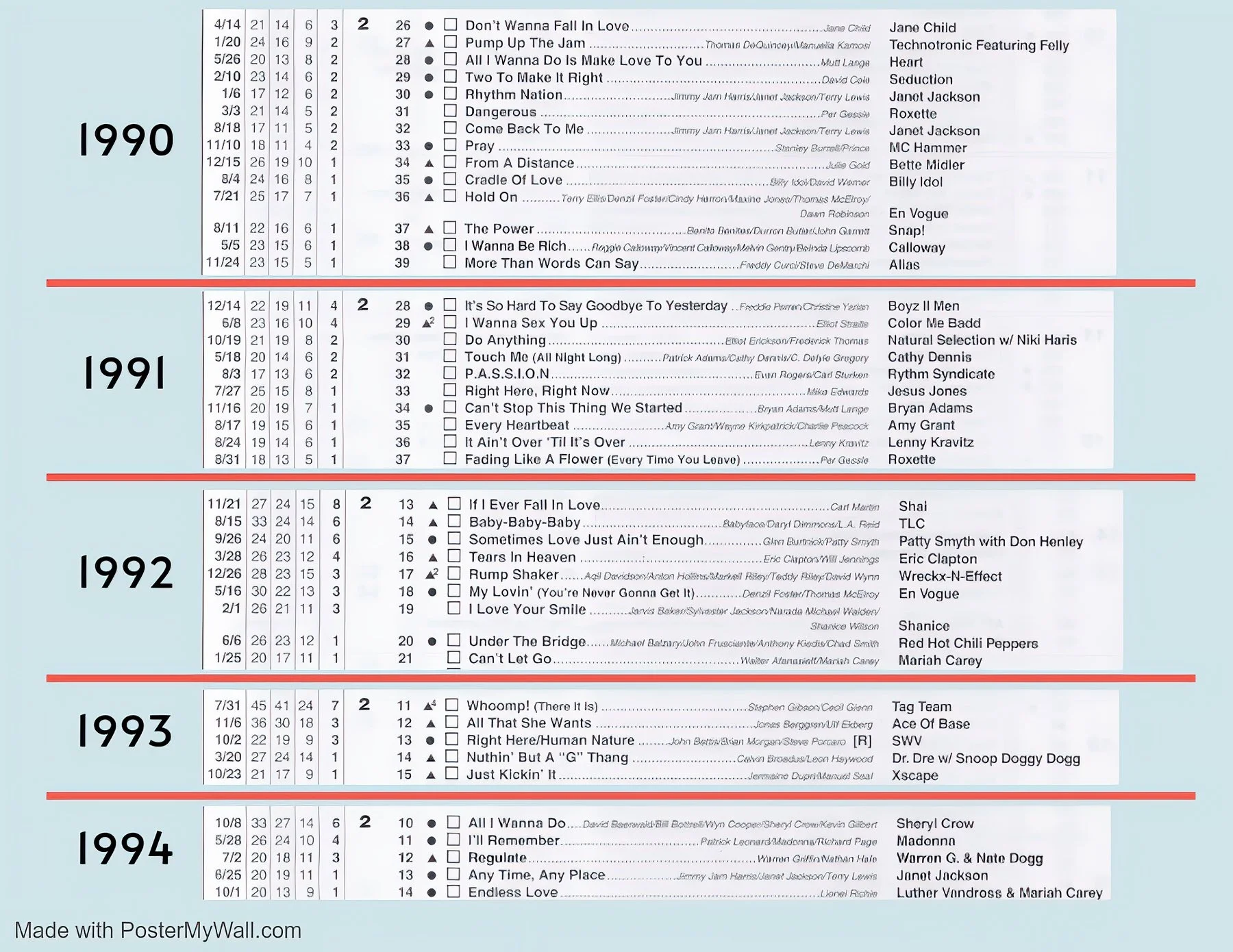 02 - 1990 - 1994.jpeg