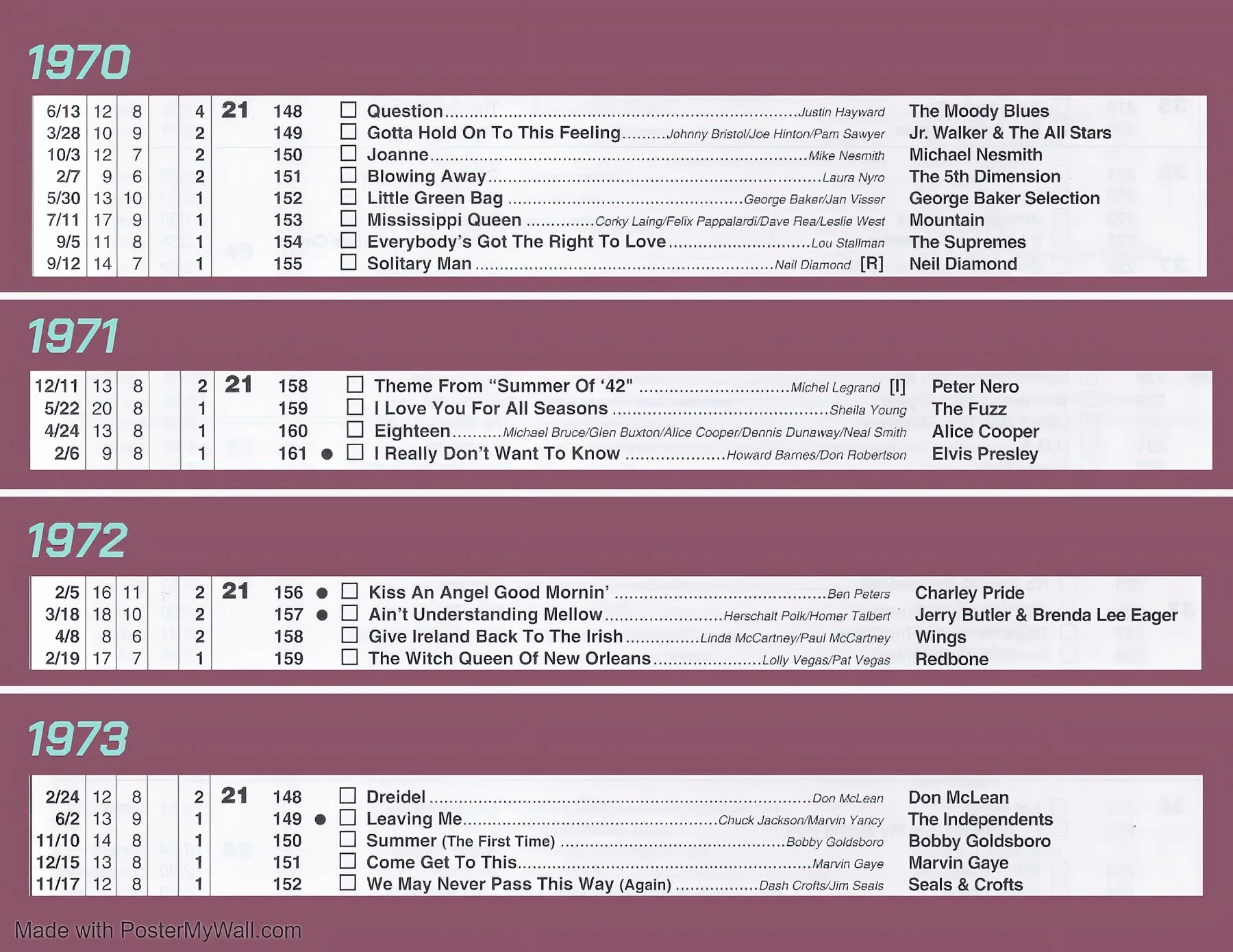 21 - 1970 - 1973.jpeg