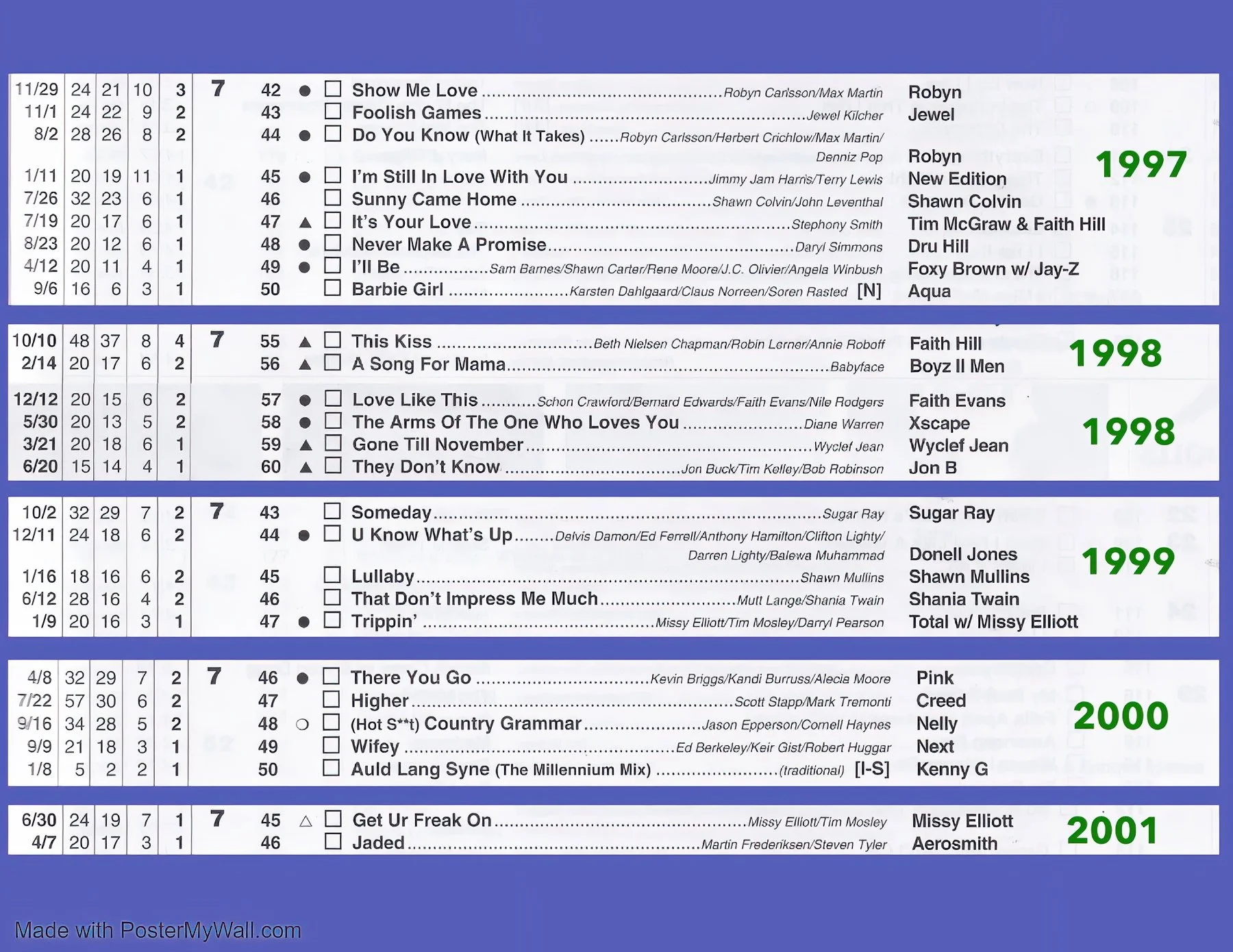 07 - 1997 - 2001.jpeg