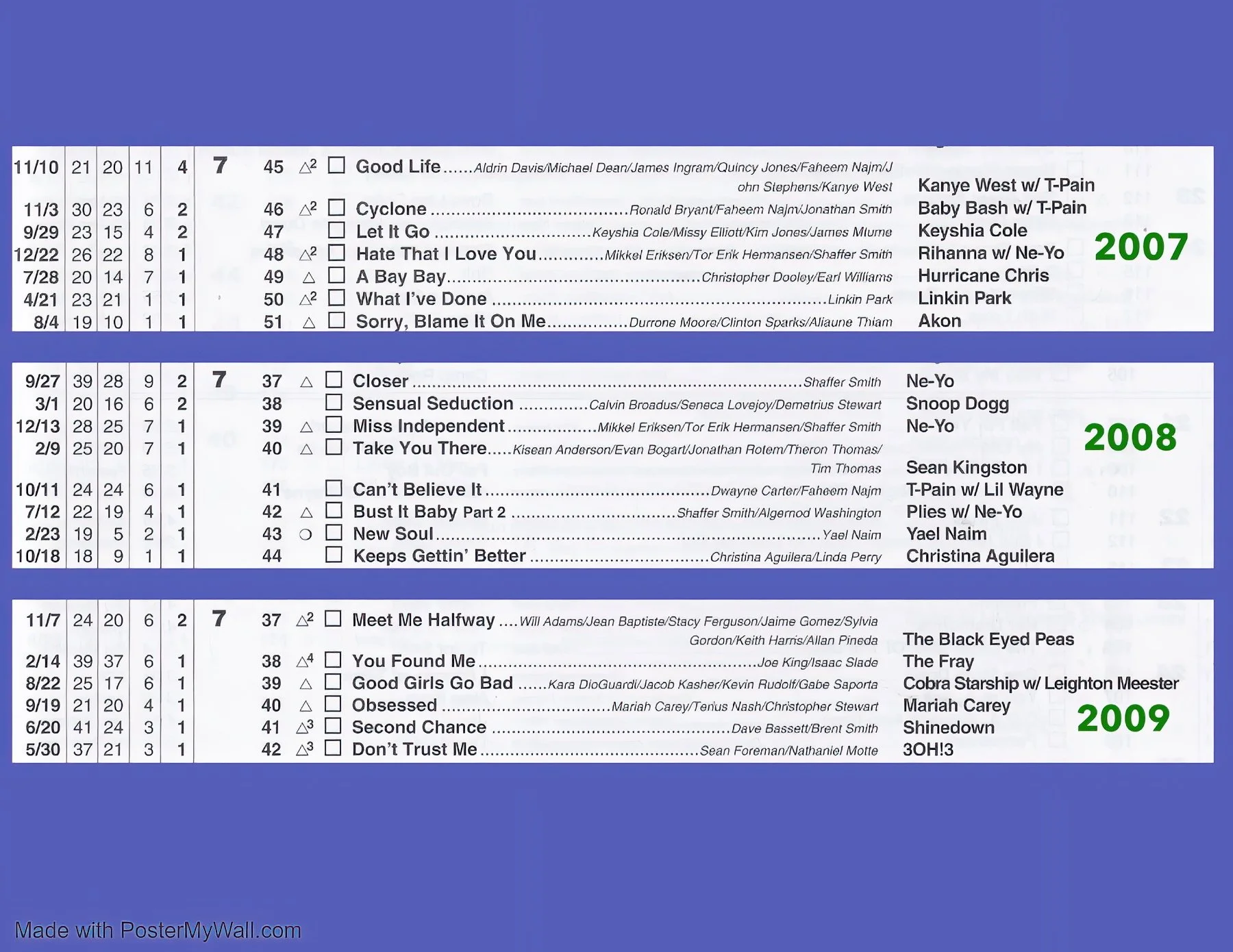 07 - 2007 - 2009.jpeg