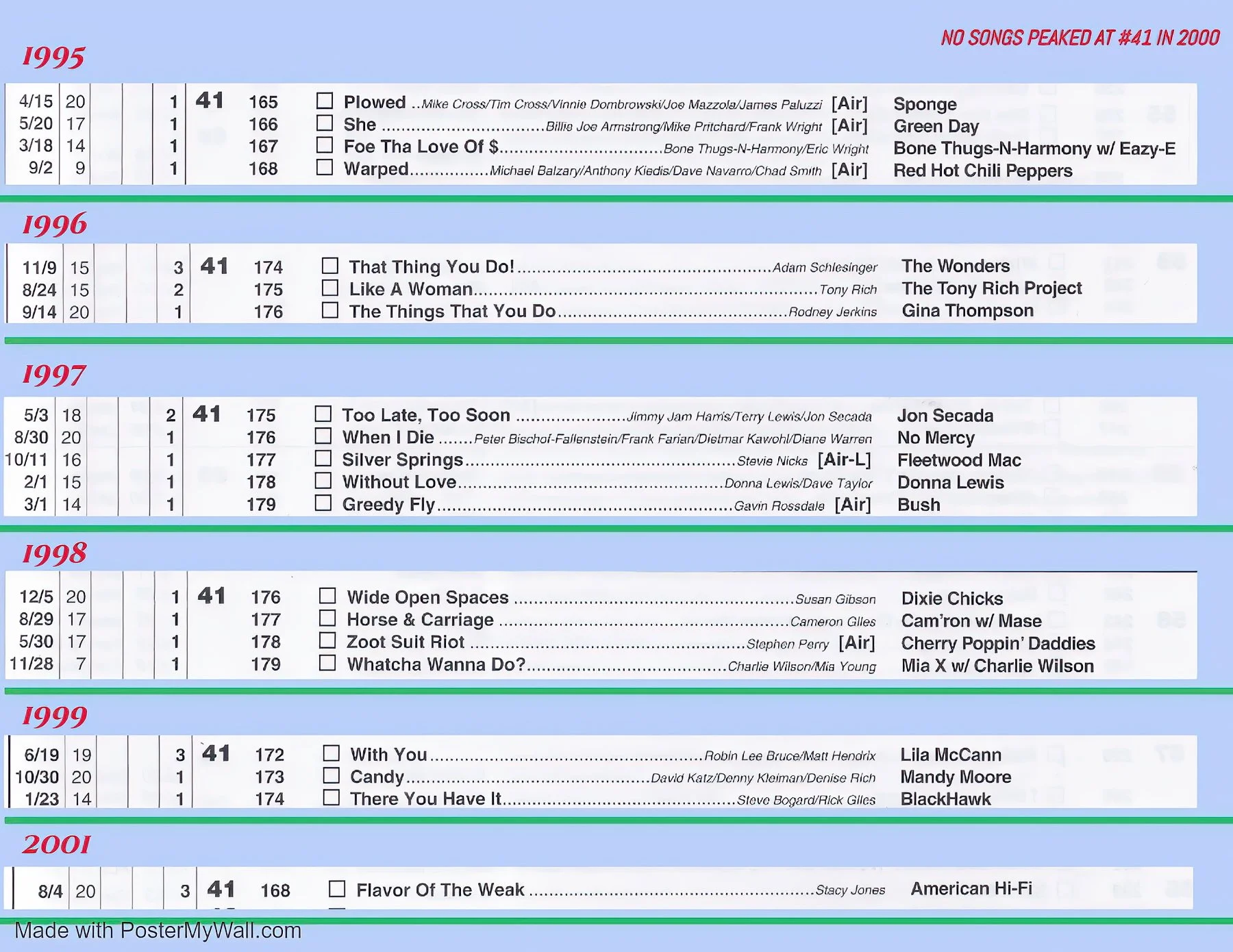 41 - 1995 - 2001.jpeg