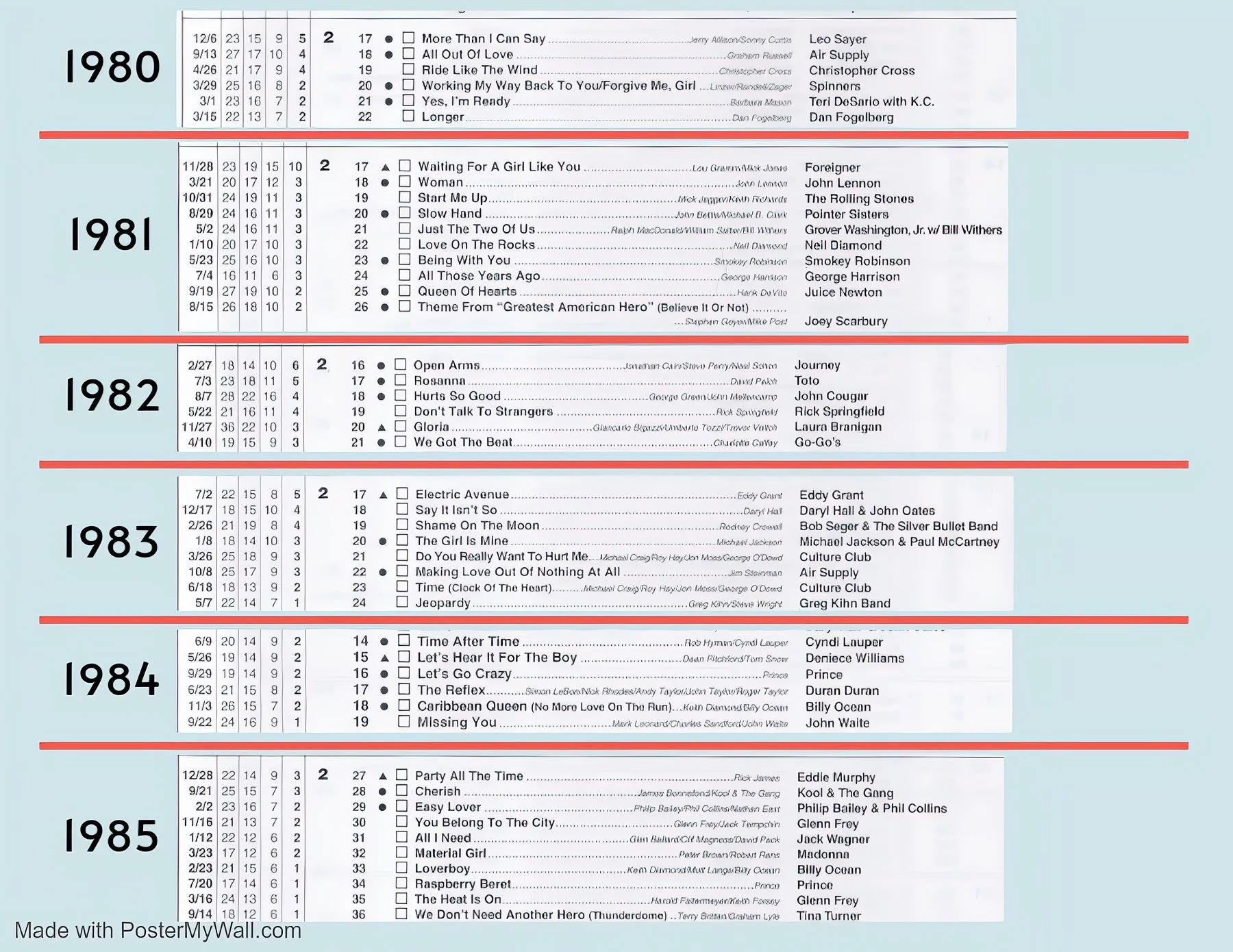 02 - 1980 - 1985.jpeg