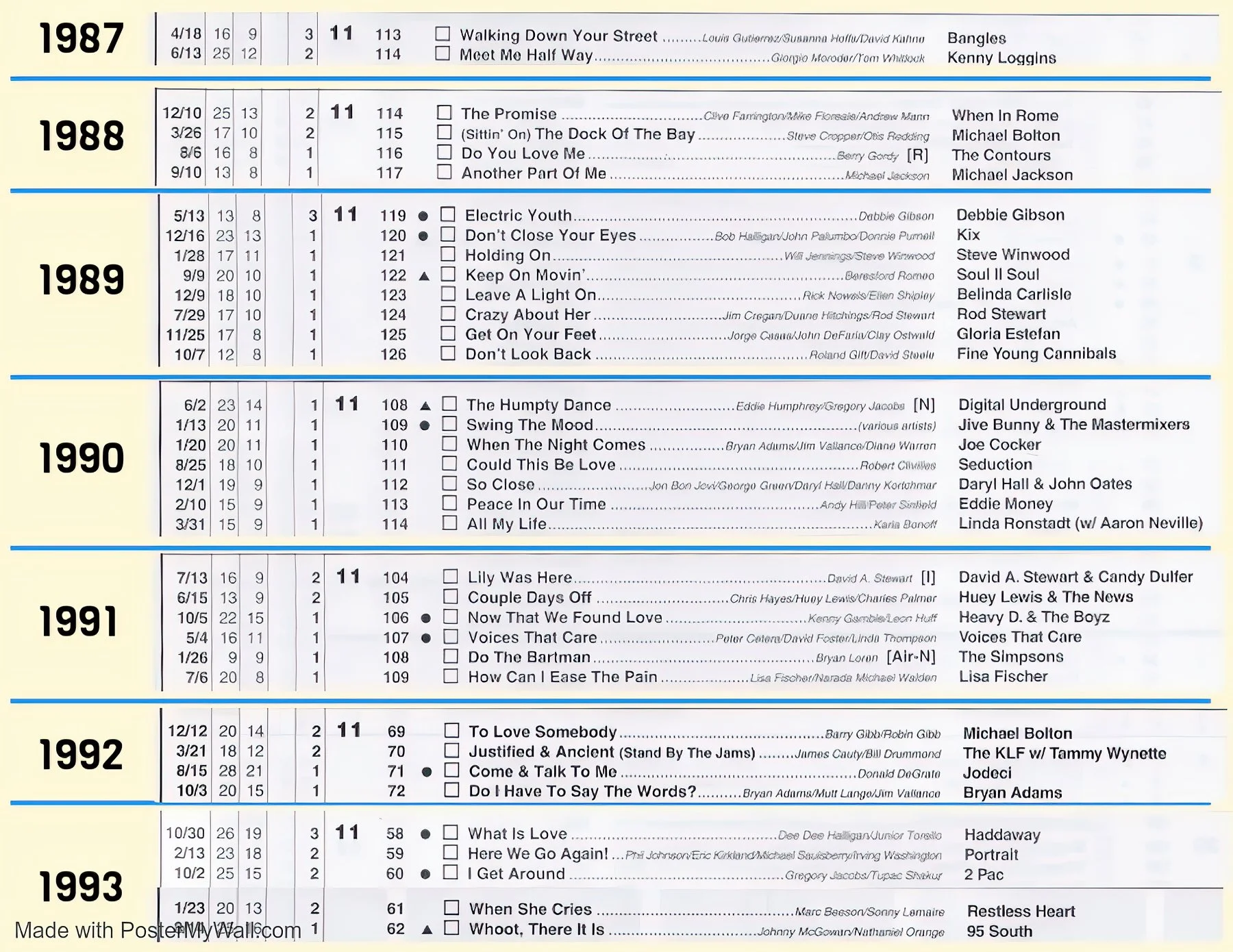 11 - 1987 - 1993.jpeg