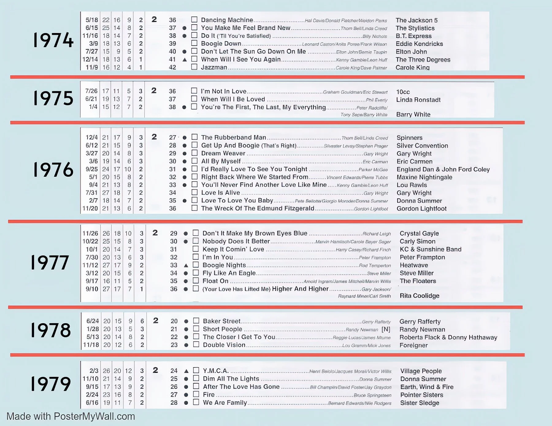 02 - 1974 - 1979.jpeg