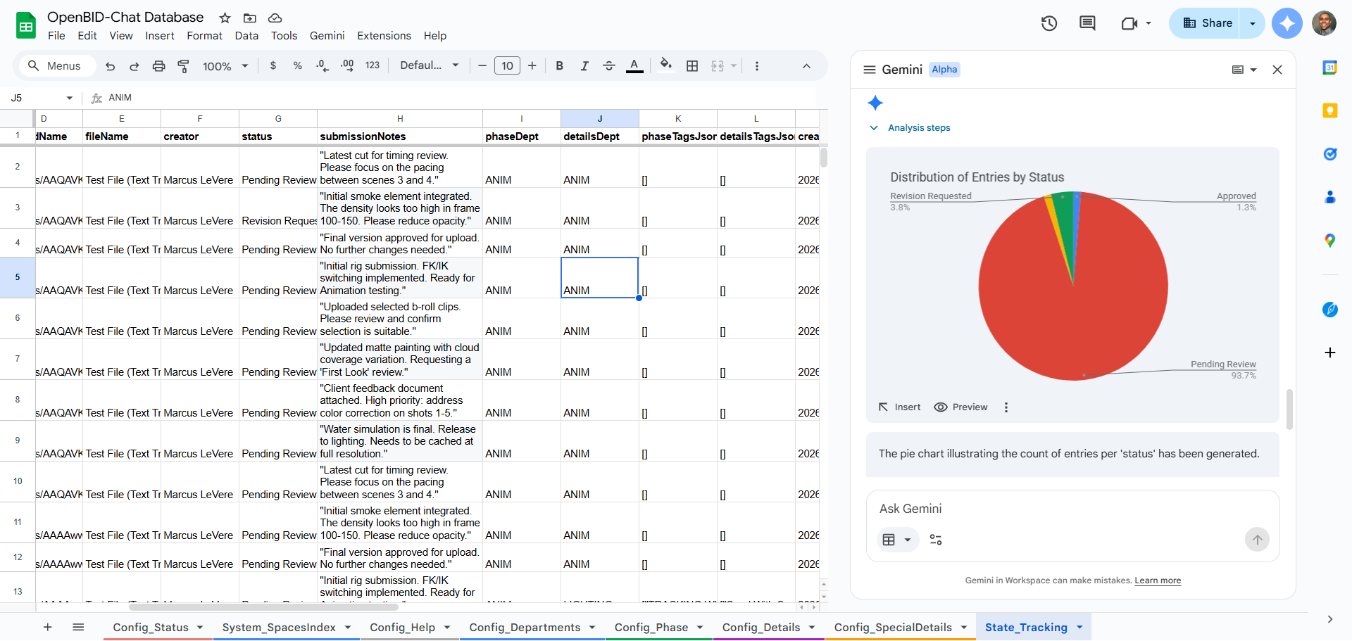 All data is stored in Google Sheets