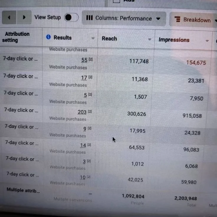 Meta Is Grading Every Asset Now. Most Brands Turned In One Answer.