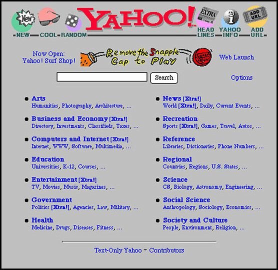The Query Got Longer. Your Website Didn’t.
