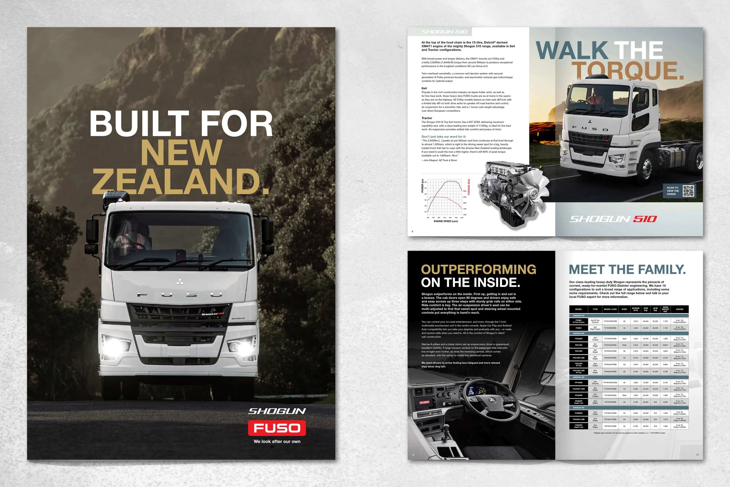 FUSO_Shogun_Brochure_3000x2000_0.1.jpg