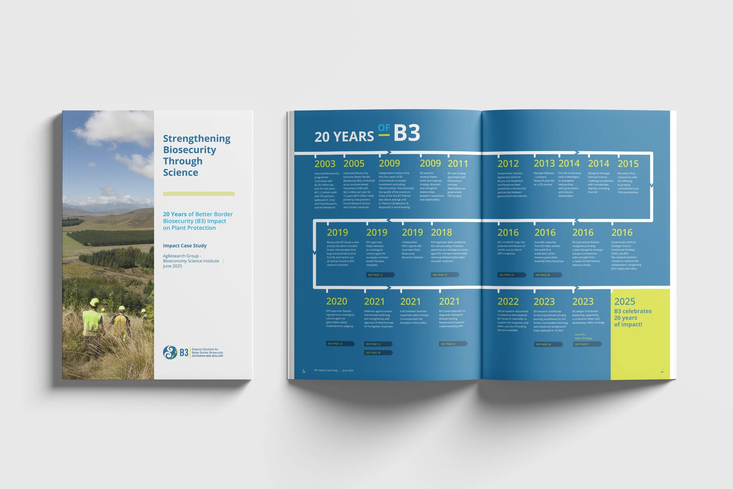 B3 Magazine Mockup 01.jpg
