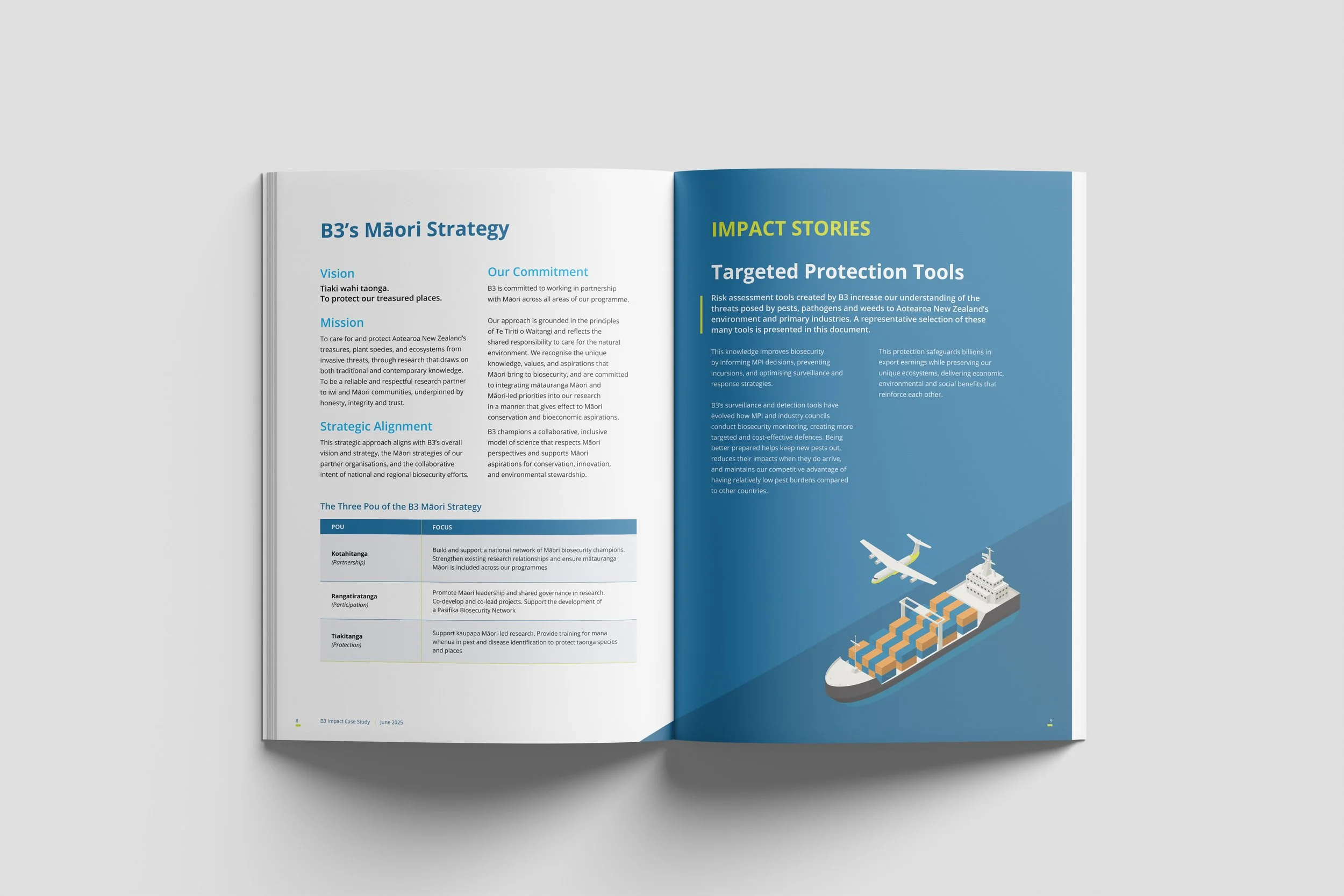 B3 Magazine Mockup 02.jpg