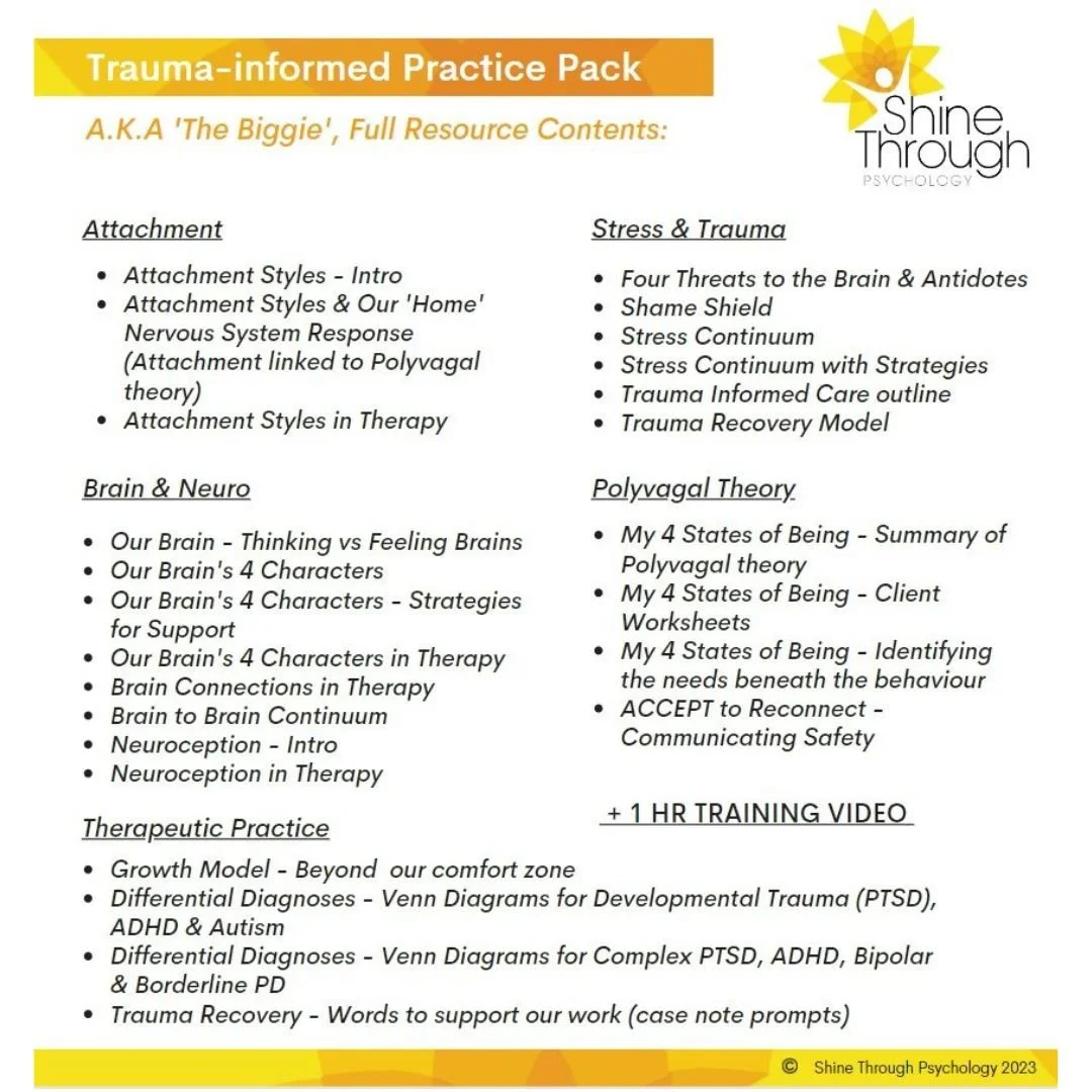 Trauma-informed Practice Pack - Digital Resources & Training | Shine ...