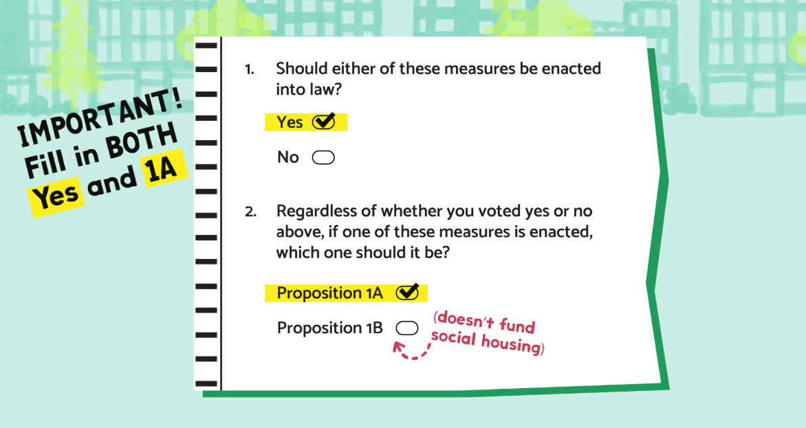 Yes on Prop 1A.PNG