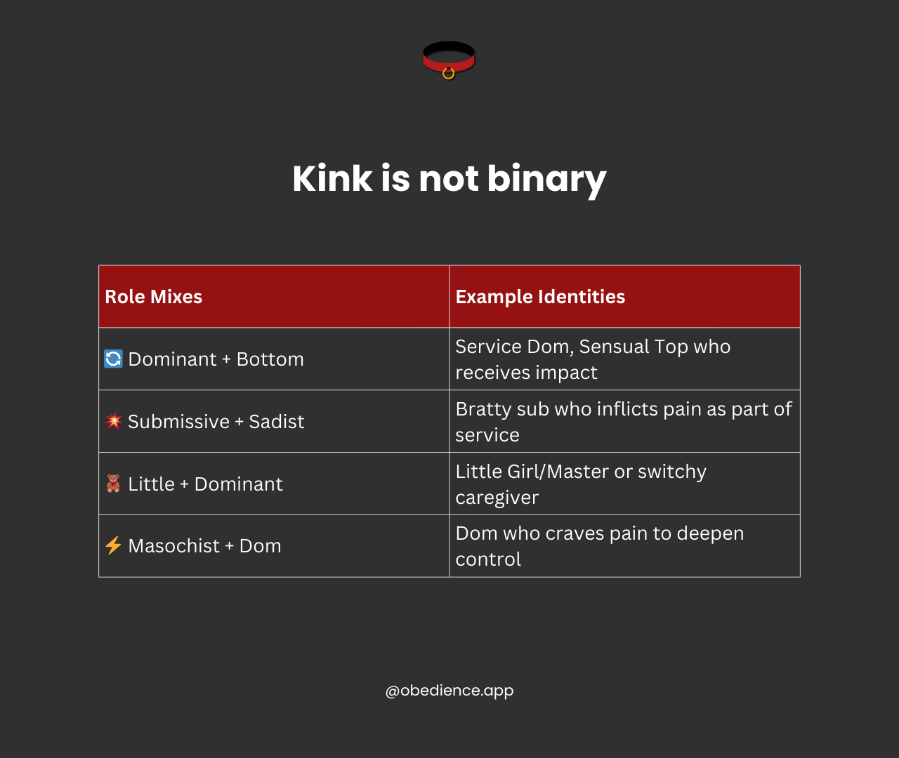 kink is not binary