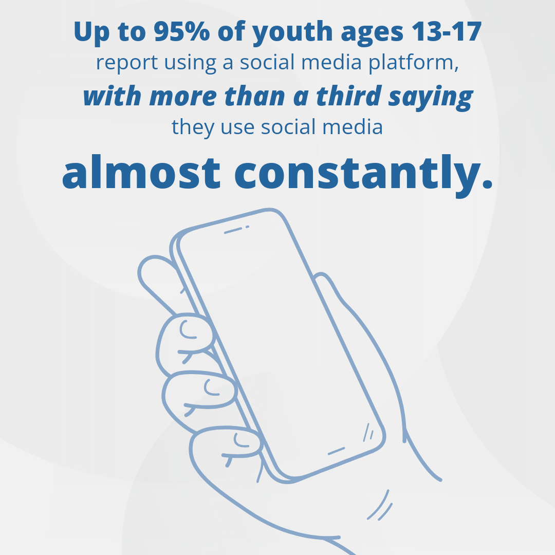 Up to 95% of youth ages 13-17 report using a social media platform, with more than a third saying they use social media almost constantly.  Icon: A hand holding a smartphone.