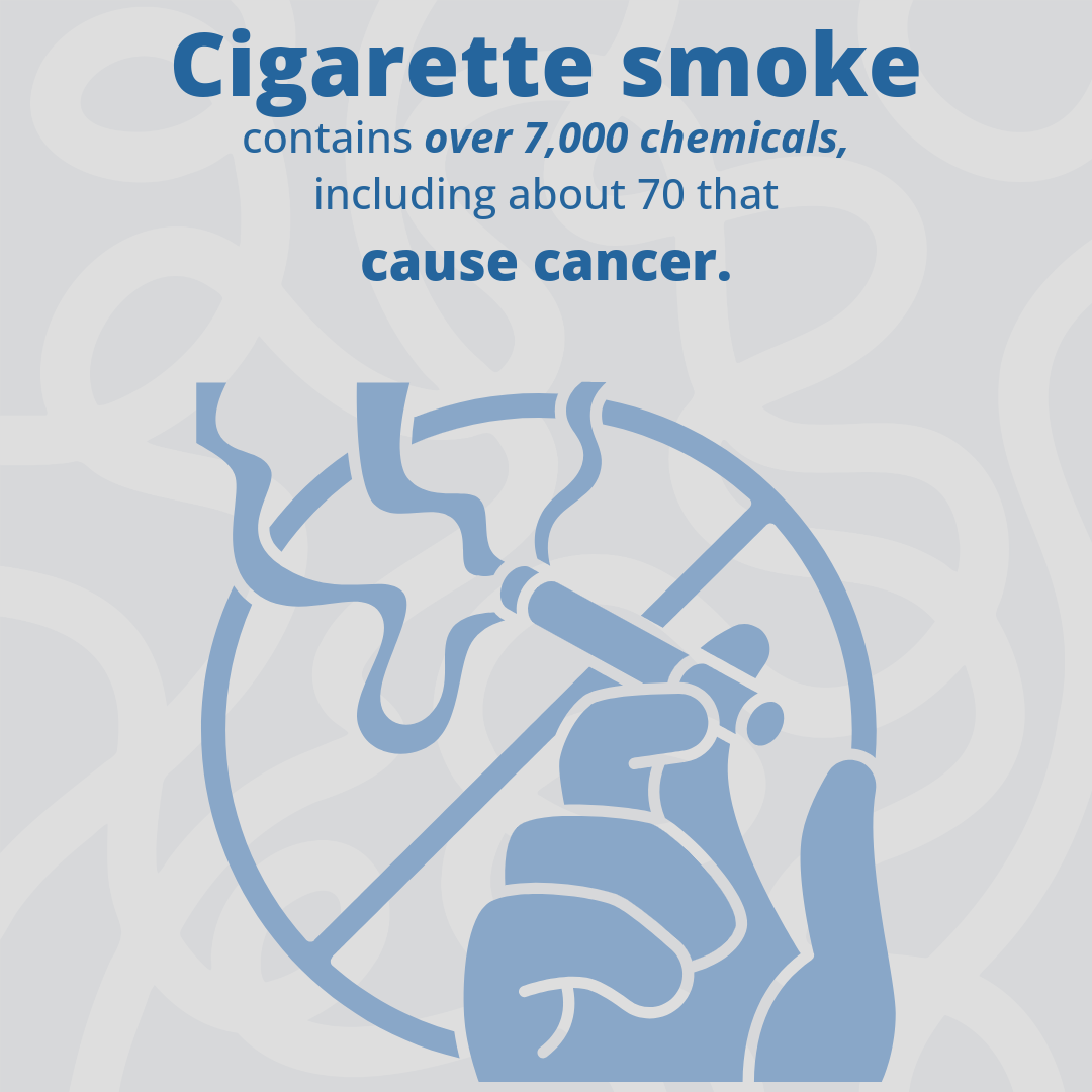 Illustration showing a hand holding a lit cigarette with smoke, surrounded by text warning about cigarette chemicals and cancer risk.