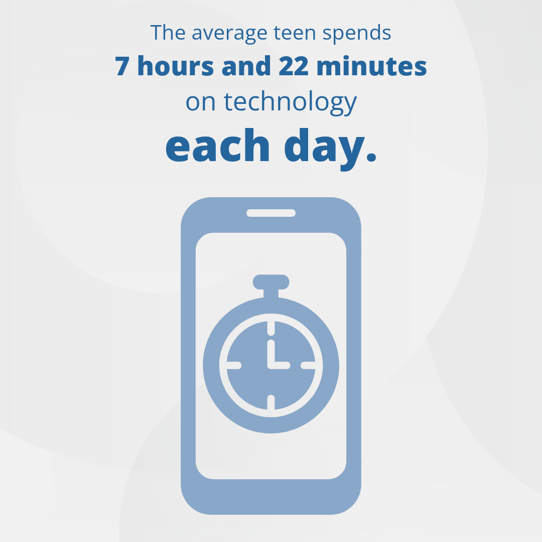 The average teen spends 7 hours and 22 minutes on technology each day.  Icon: A smartphone containing a stopwatch/timer.