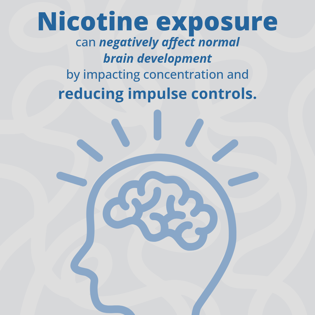 Graphic with a human head outline and a brain illustration, emphasizing the negative effects of nicotine exposure on brain development, including impact on concentration and impulse control.