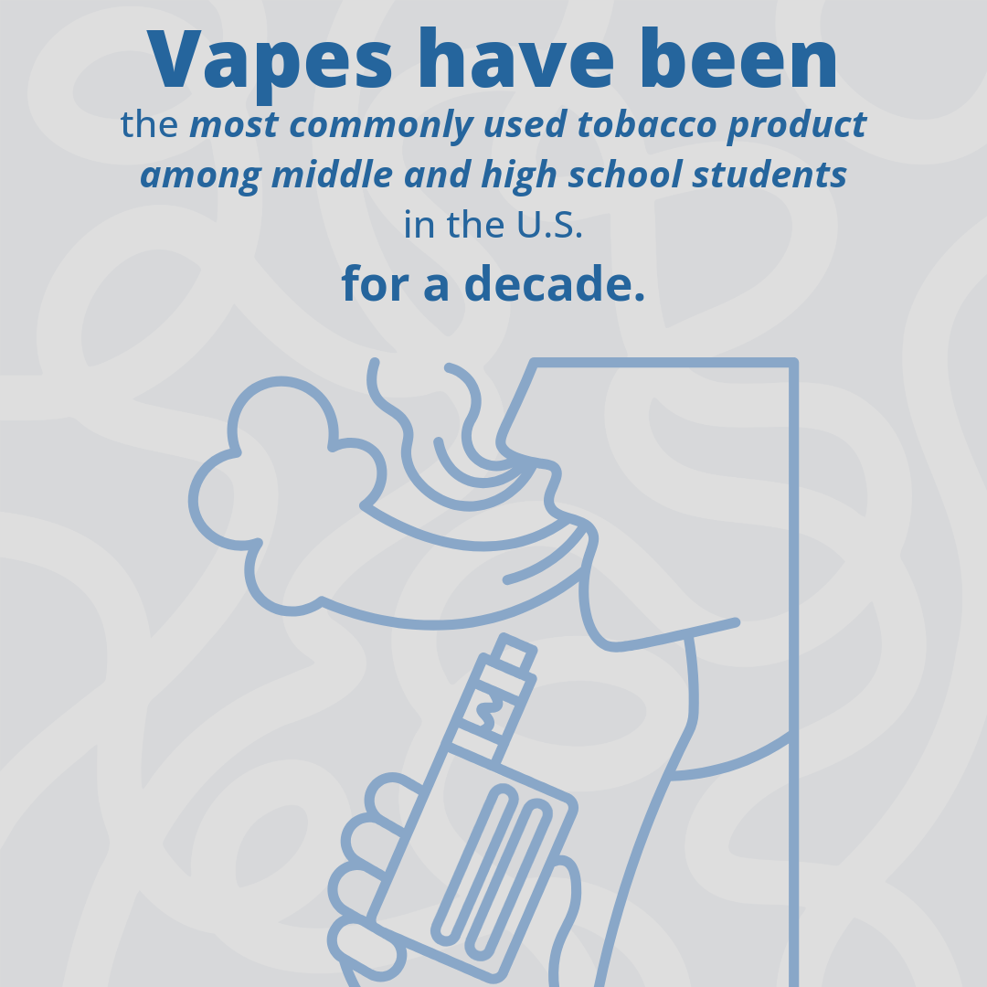 Graphic saying, 'Vapes have been the most commonly used tobacco product among middle and high school students in the U.S. for a decade,' with outline illustration of a person vaping and holding a vape device.
