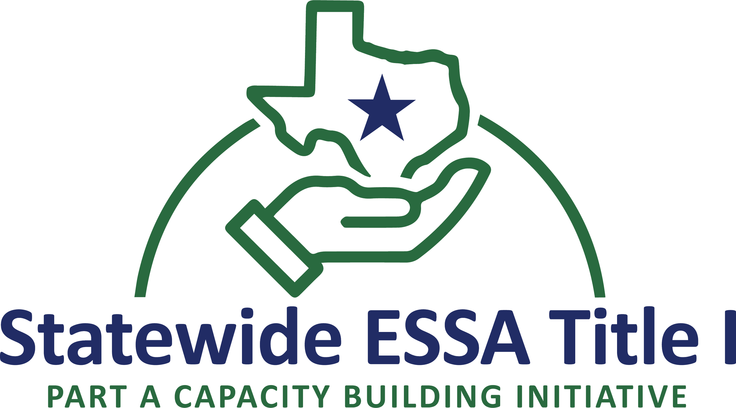 Logo of Statewide ESSA Title I Part A Capacity Building Initiative featuring a hand holding Texas with a star inside it, with text below reading "Statewide ESSA Title I Part A Capacity Building Initiative".