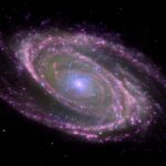Amazing design of our galaxy and solar system
