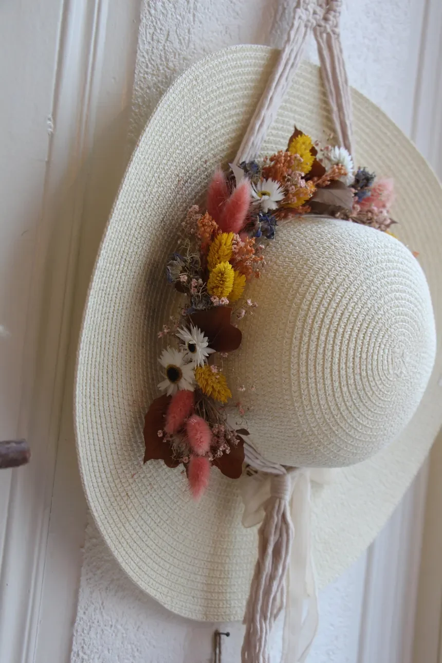 Atelier du samedi 21 février 2026 : Le chapeau fleuri