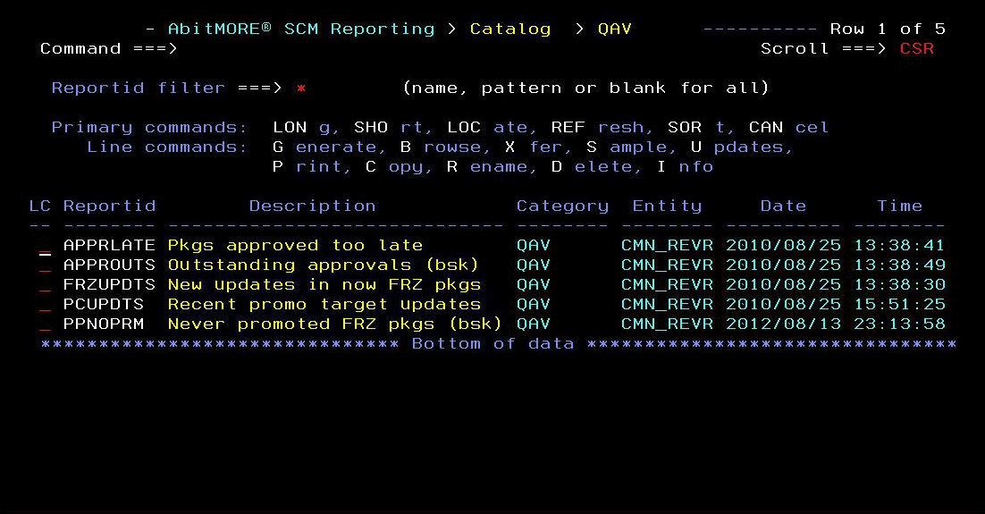 QA validations dashboard 