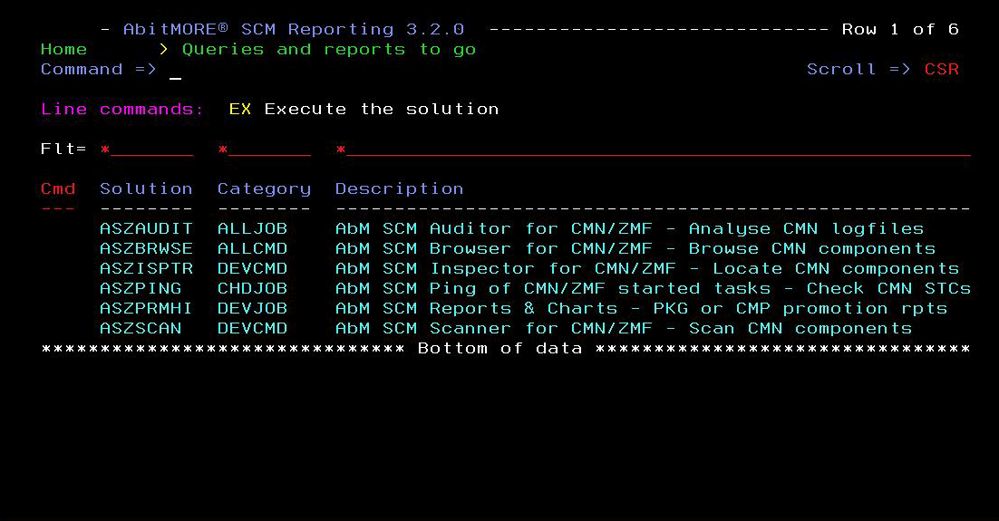  Queries and Reports to go 