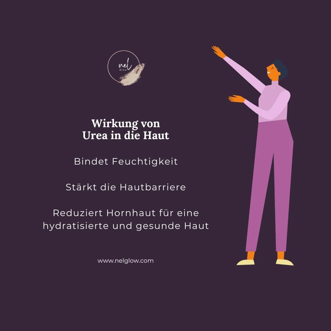 Wirkung von Urea in die Haut