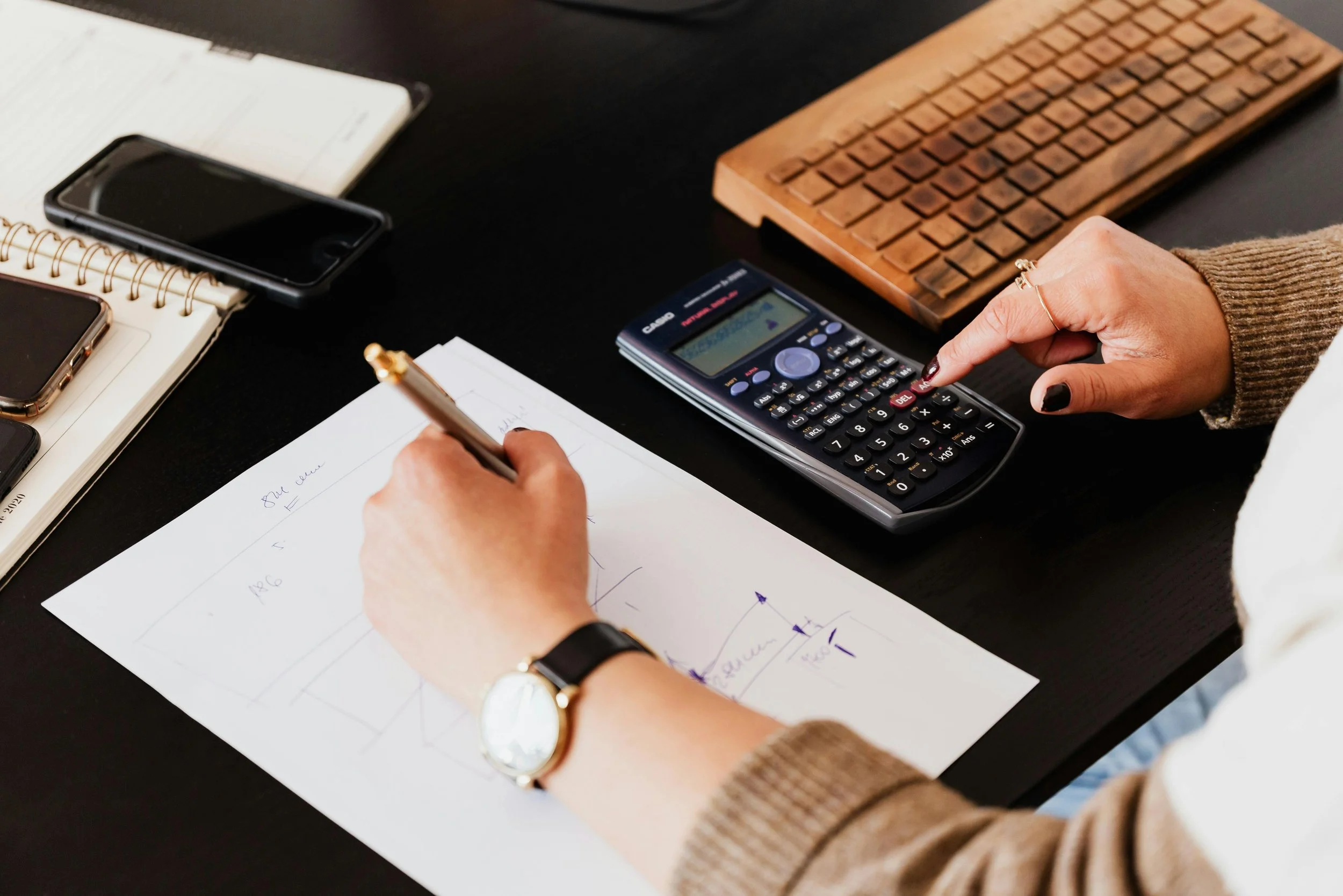 Break-Even Revenue Formula and 4 Other Numbers That Can Save Your Business