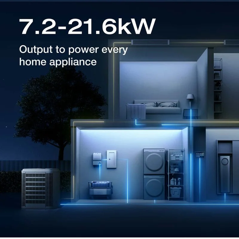 ecoflow-ecoflow-delta-pro-ultra-whole-home-backup-power-31979588747337_400x_2x_fb3fa295-1700-423a-b0ff-c68f1105afda.jpg