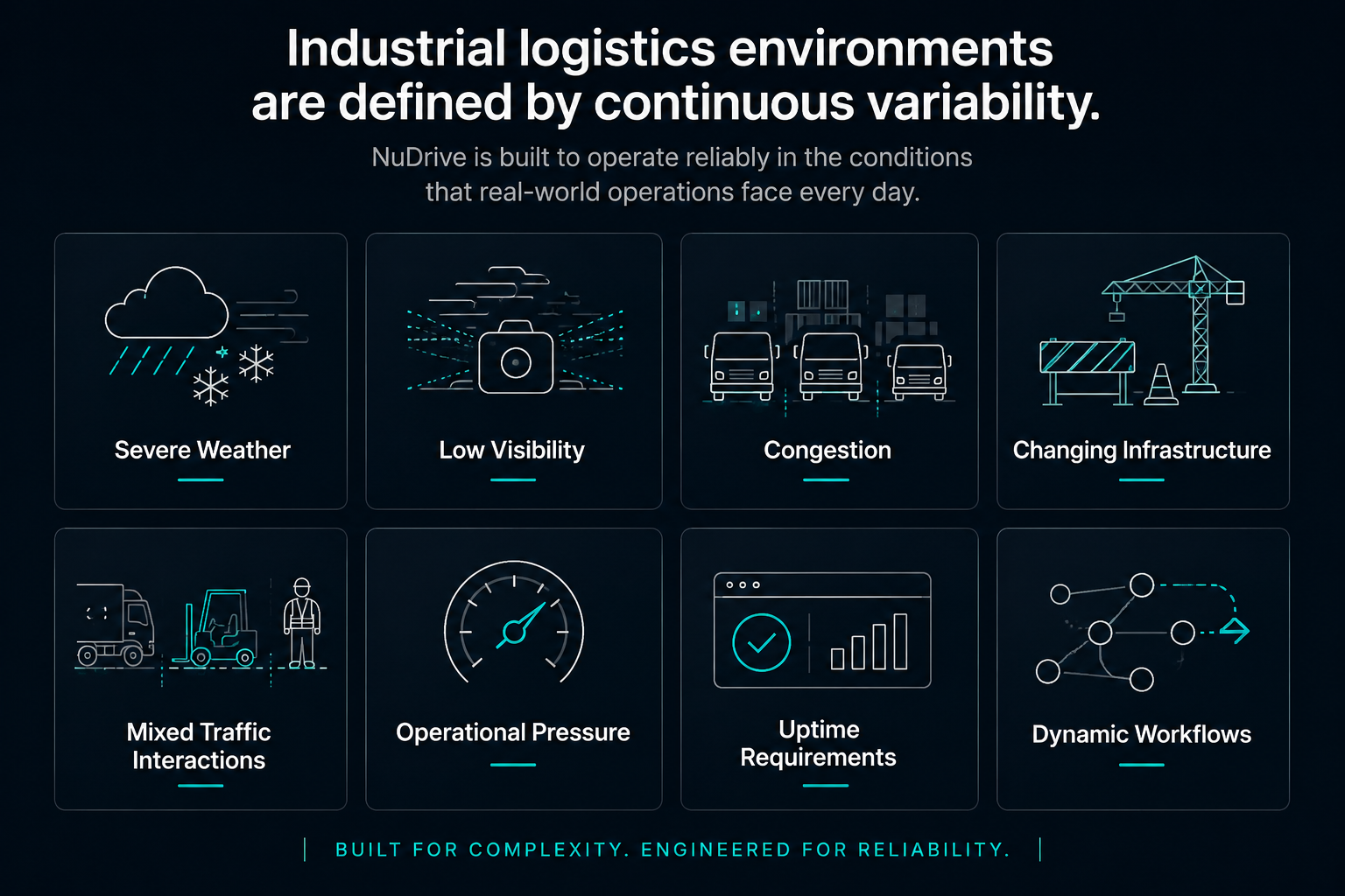 Industrial logistics environments defined by continuous variability