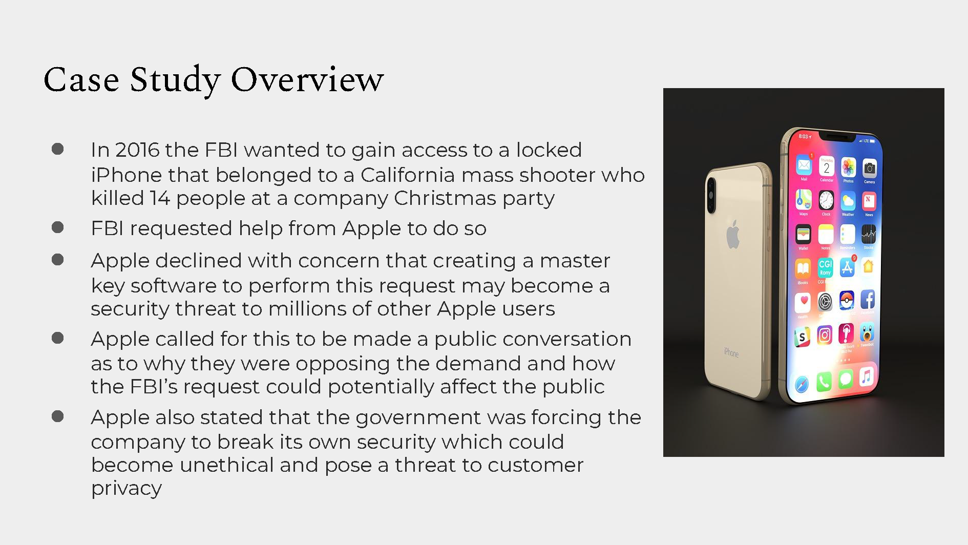 FBI vs Apple Case Study Presentation-2_Page_02.png
