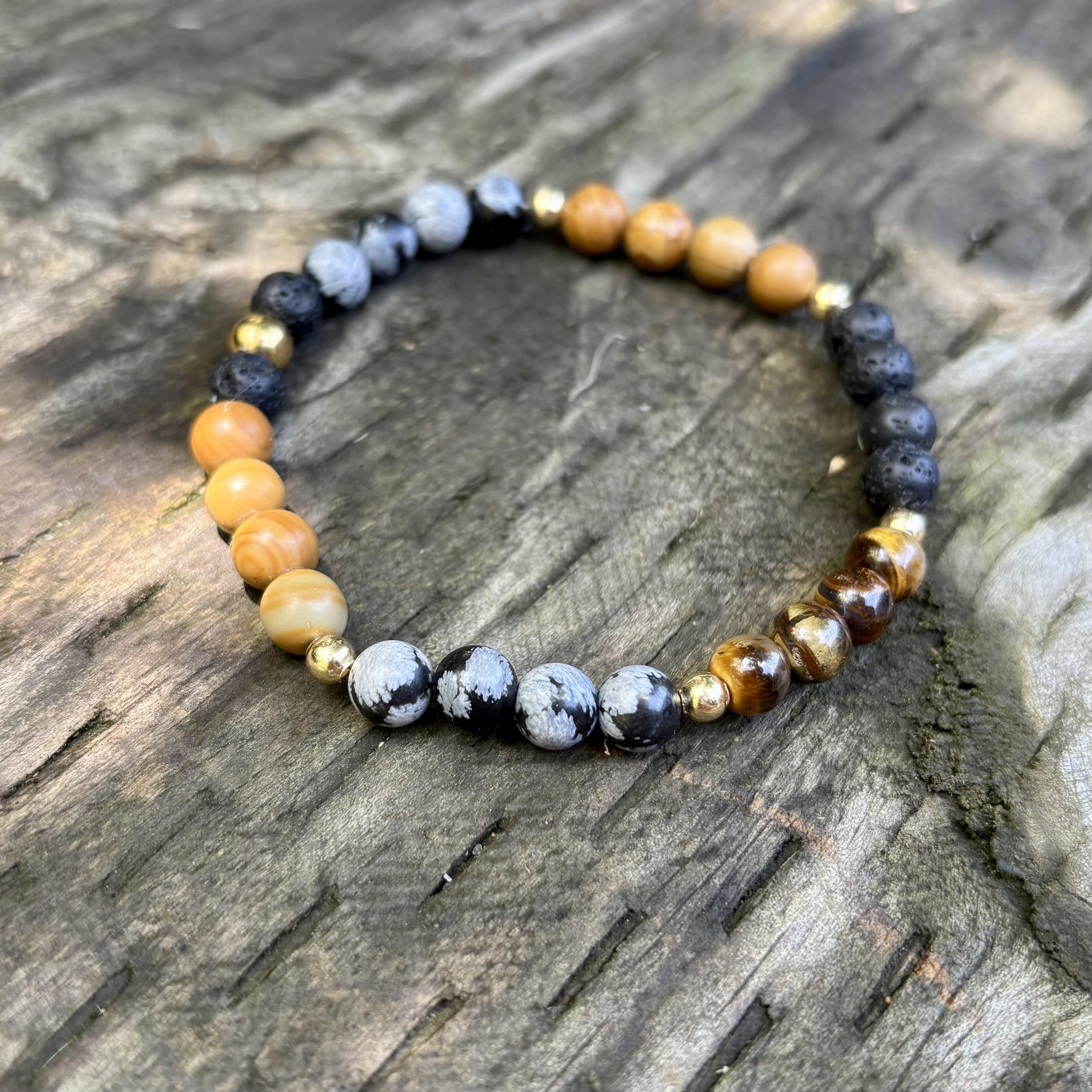 Simple Stackable Resilience.jpeg