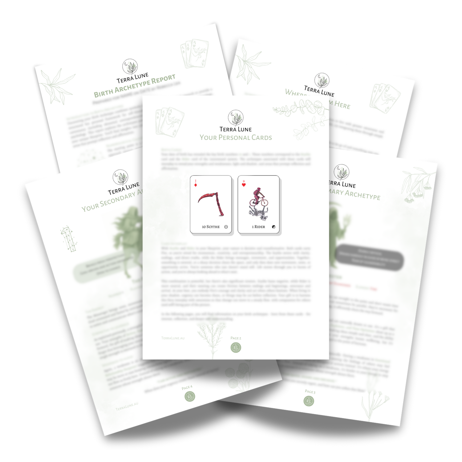 Birth Archetype Report Pages.png