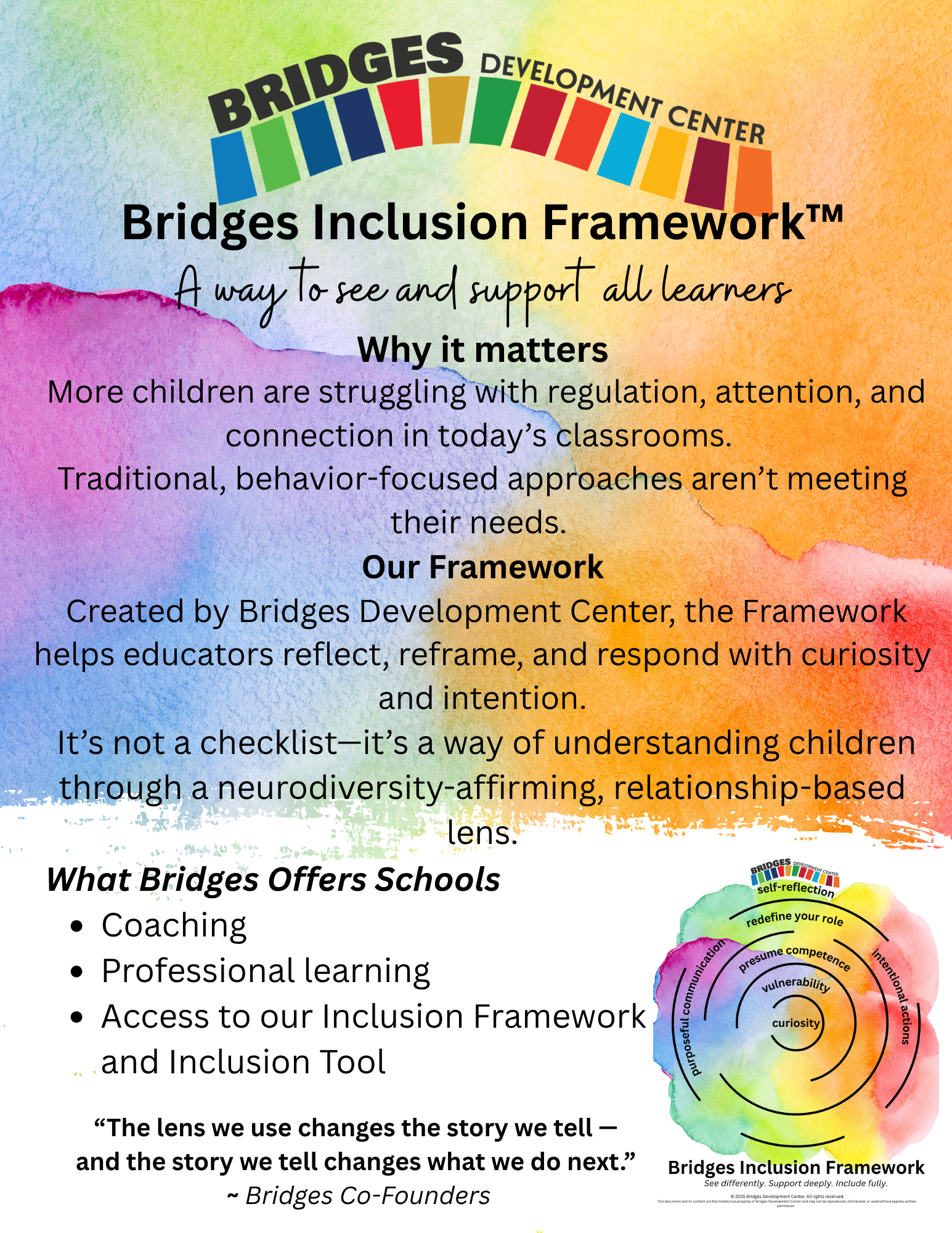 Professional Development, Coaching, & Consulting — Bridges Development ...