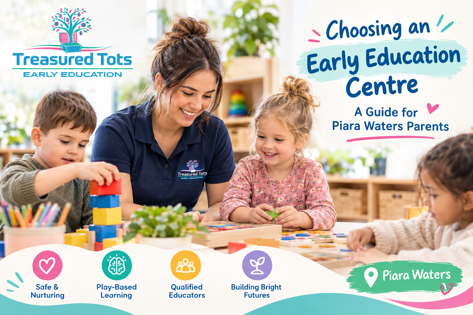 Early Education Centre.