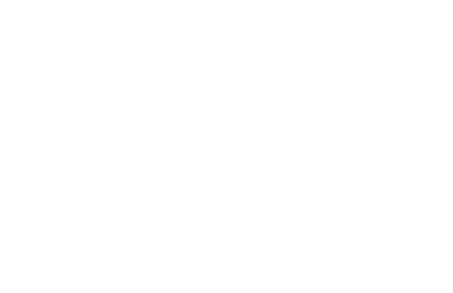 Ella Couth The Label