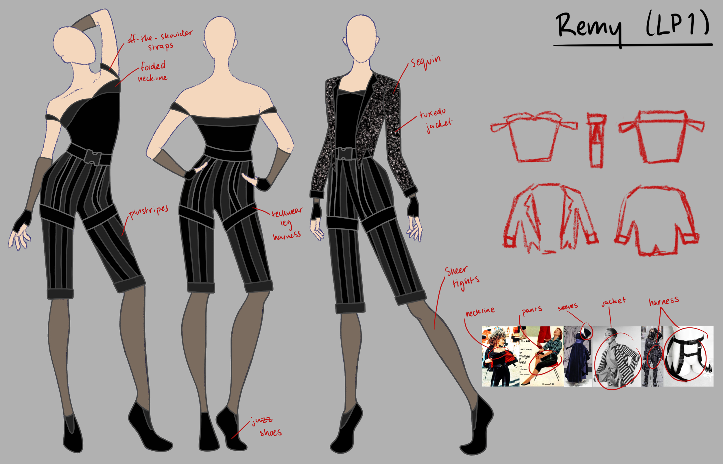 Pippin Costume Design Pt 1, Digital, 2022