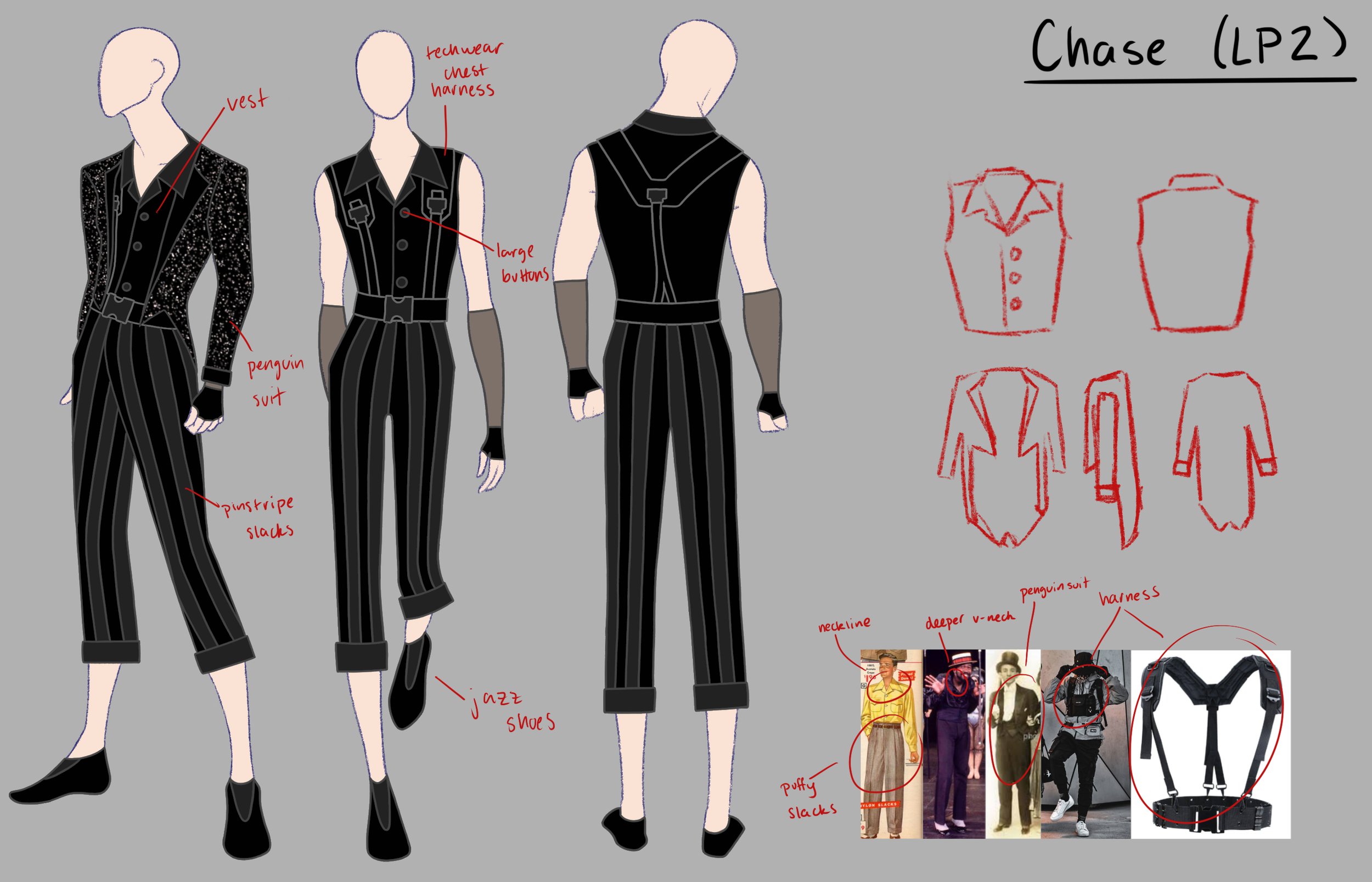 Pippin Costume Design Pt 2, Digital, 2022