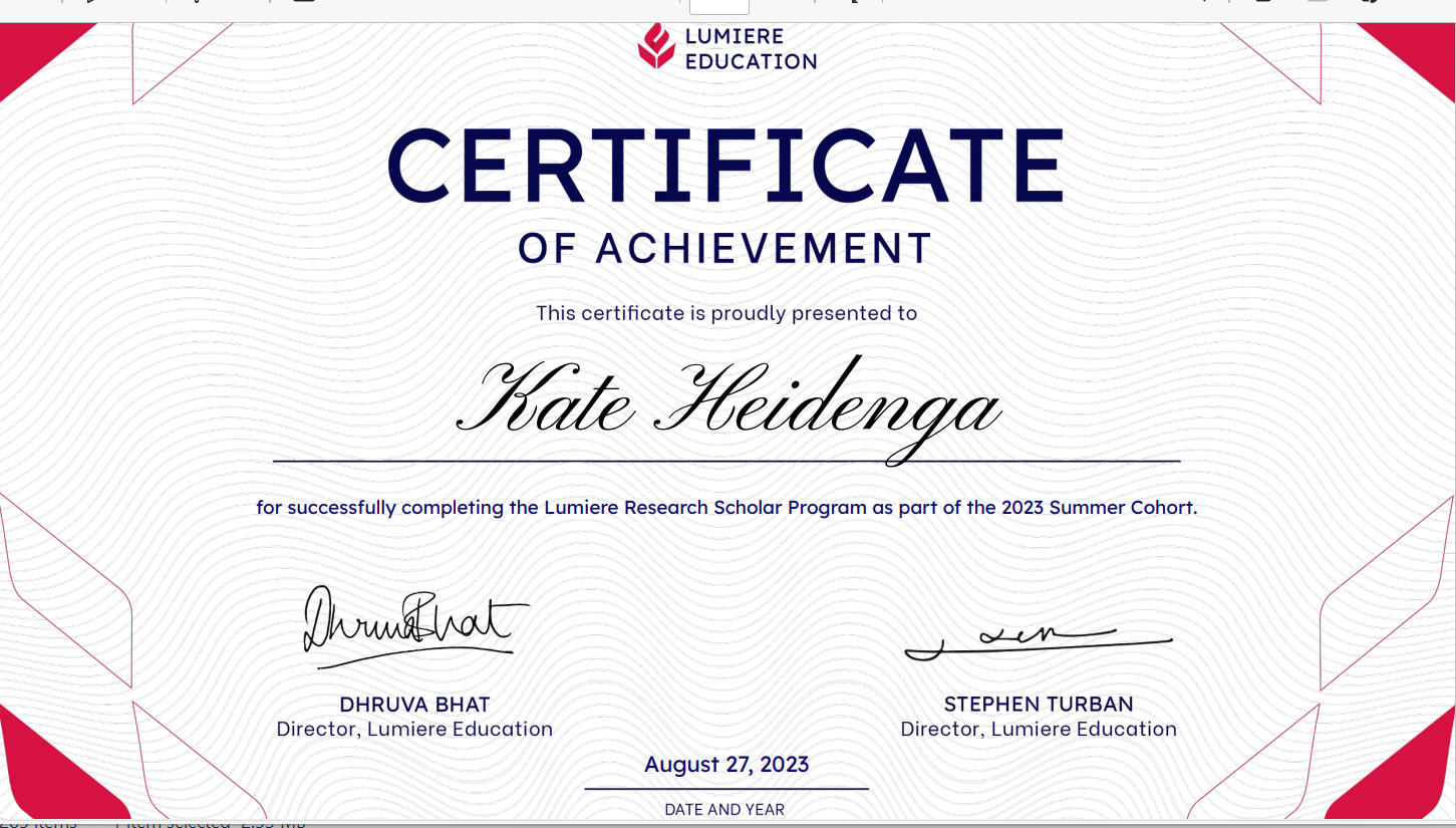 My Reserach Publication