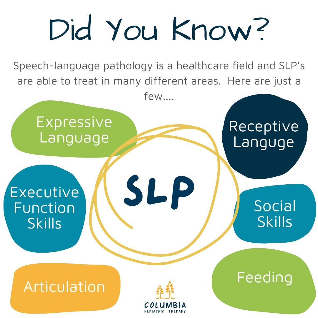 🌟 Do you know what Speech-Language Pathologists (SLPs) do? 🌟 They're like superheroes for communication, articulation, feeding and OMD! They work on expressive and receptive language skills, helping individuals express themselves clearly and unders