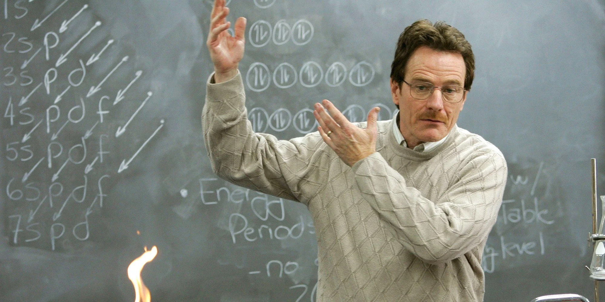 © Breaking Bad, Season 1